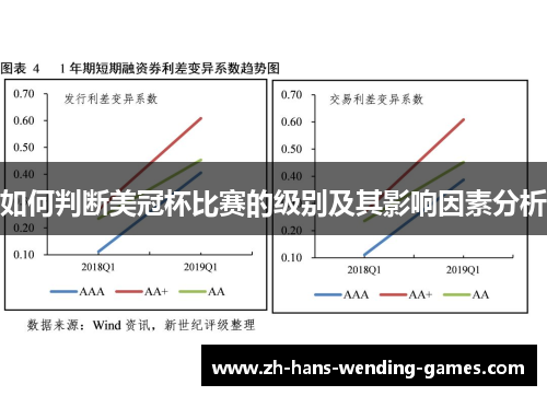 如何判断美冠杯比赛的级别及其影响因素分析 如何判断美冠杯比赛的级别及其影响因素分析