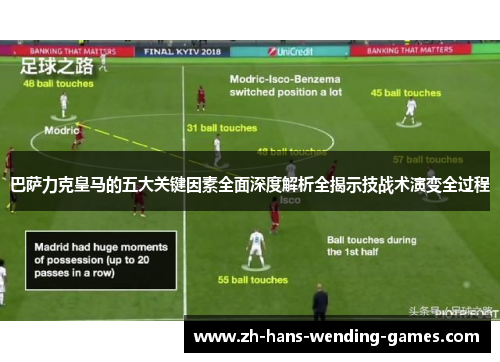 巴萨力克皇马的五大关键因素全面深度解析全揭示技战术演变全过程