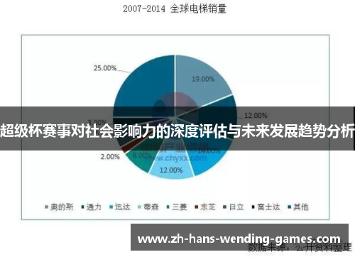 超级杯赛事对社会影响力的深度评估与未来发展趋势分析