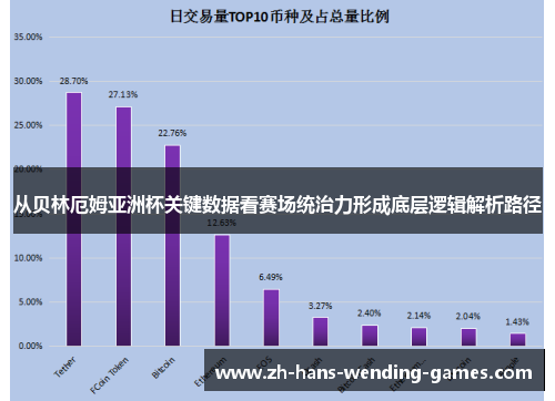 从贝林厄姆亚洲杯关键数据看赛场统治力形成底层逻辑解析路径